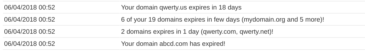 Domain Reminder WHMCS > Extended Domain Reminders for WHMCS > whmcs_domain_reminder_mails.png